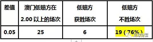 2024年12月24日 第88页