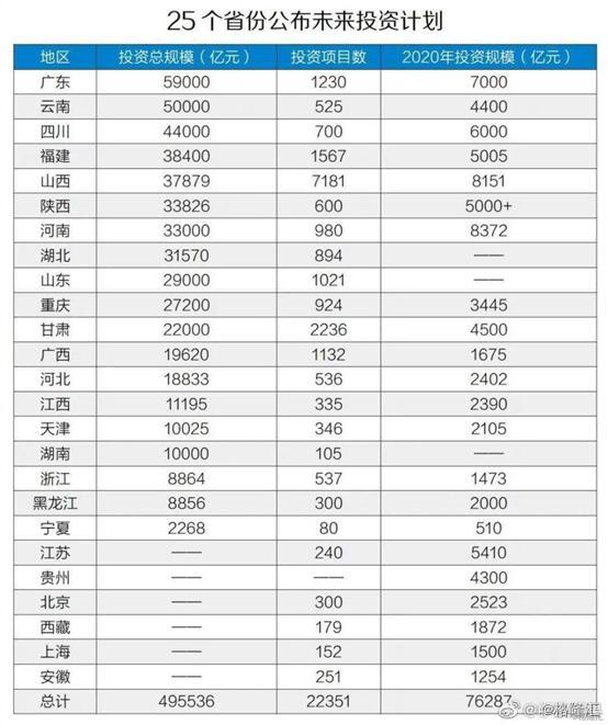 澳门最准最快的免费的,数据解读说明_Device12.317