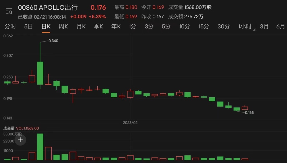 香港今晚开特马+开奖结果66期,预测分析解释定义_Deluxe55.804