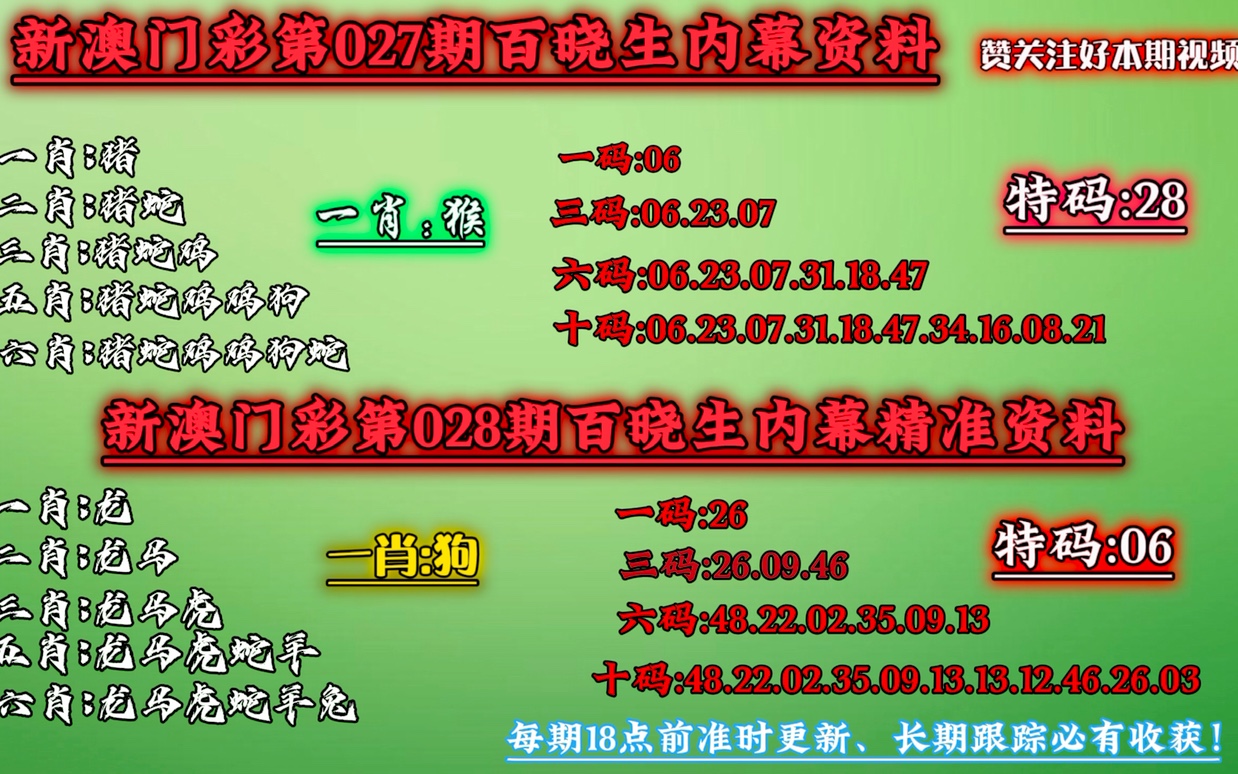 新澳门彩精准一码内,确保成语解释落实的问题_试用版48.324