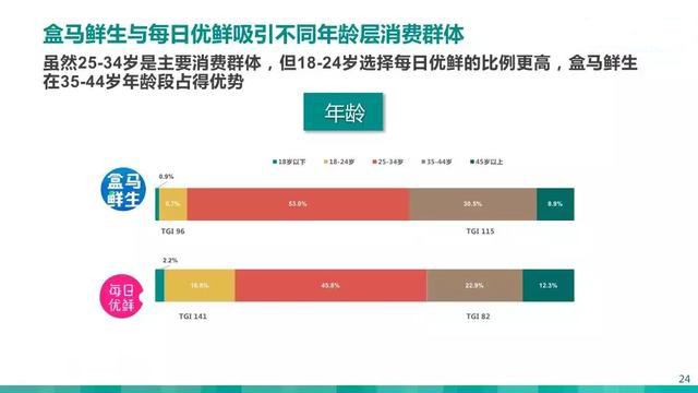 2024年新澳天天开彩最新资料,数据驱动决策执行_特供款73.920