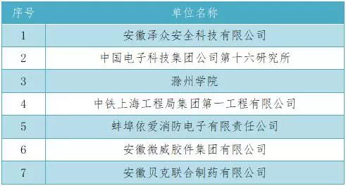 今晚特马开27号,时代说明评估_领航版95.591