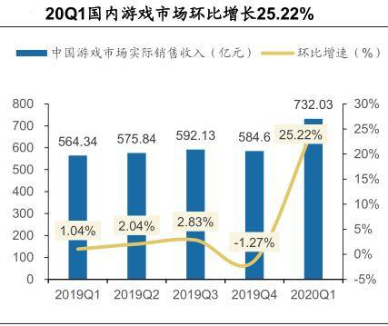 新澳资料免费最新,市场趋势方案实施_游戏版89.986