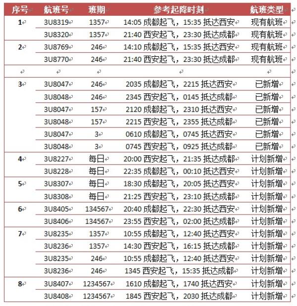 新澳门六开彩开奖网站,动态说明解析_9DM58.161