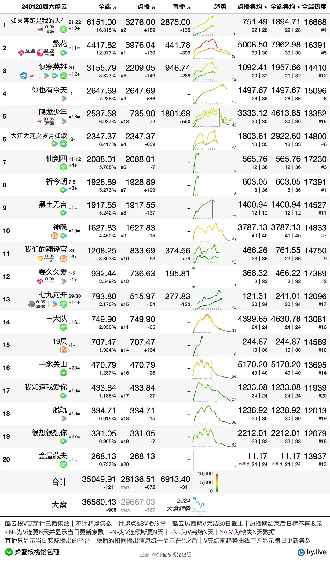 新澳门今晚开什么号码记录,深入数据策略设计_GT71.131