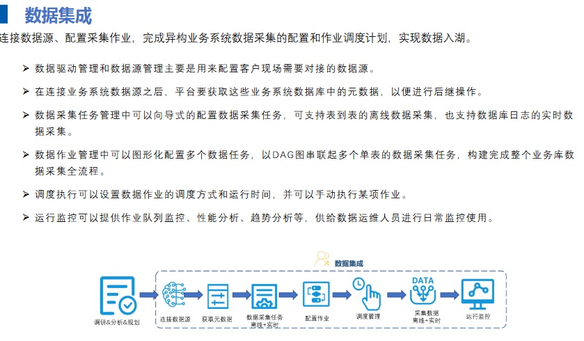 正版资料免费大全资料,深度策略数据应用_NE版81.164