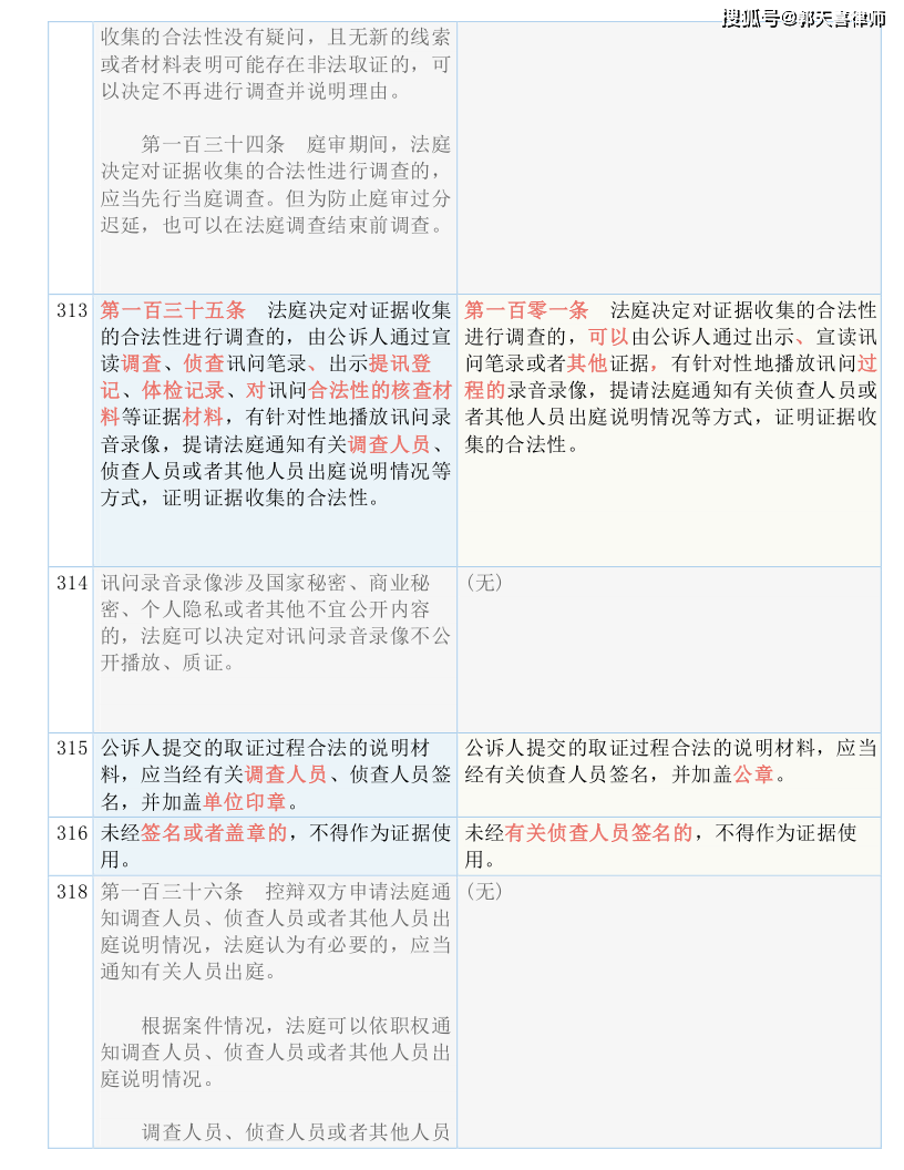 香港二四六免费开奖,广泛的解释落实方法分析_终极版89.832