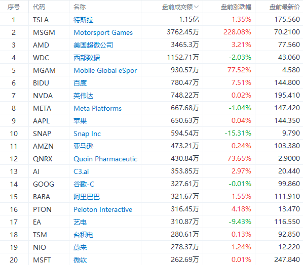 澳门4777777今晚开奖查询,数据整合执行计划_复古款63.73