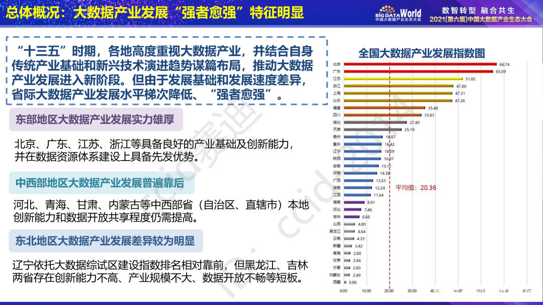 新澳门今晚开奖结果+开奖结果2021年11月,实地数据评估设计_Prestige95.348