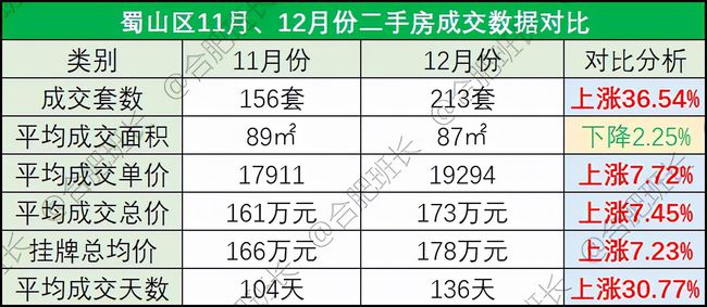 新澳门一码一码100准,实际案例解析说明_MP38.913