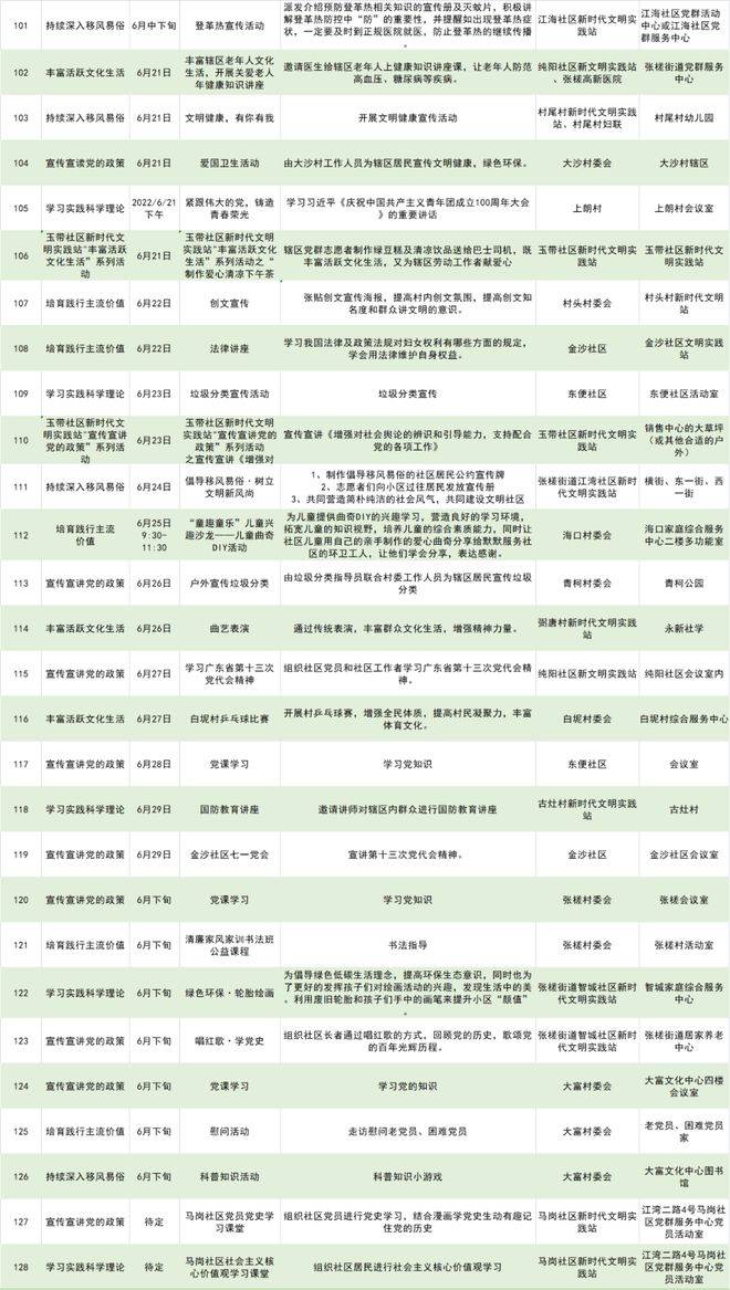 2024年天天彩正版资料,收益成语分析落实_Ultra54.459