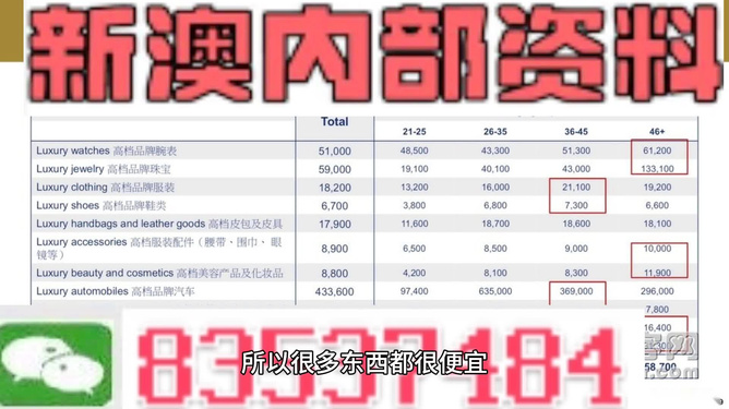 新澳门内部一码精准公开网站,实地验证分析_薄荷版53.282