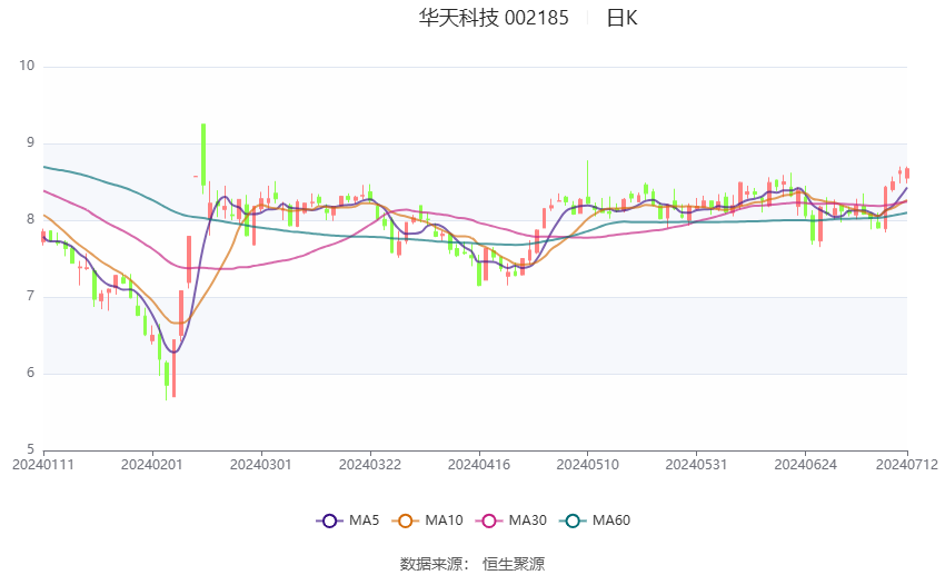 2024香港开奖记录,深层执行数据策略_旗舰款92.265