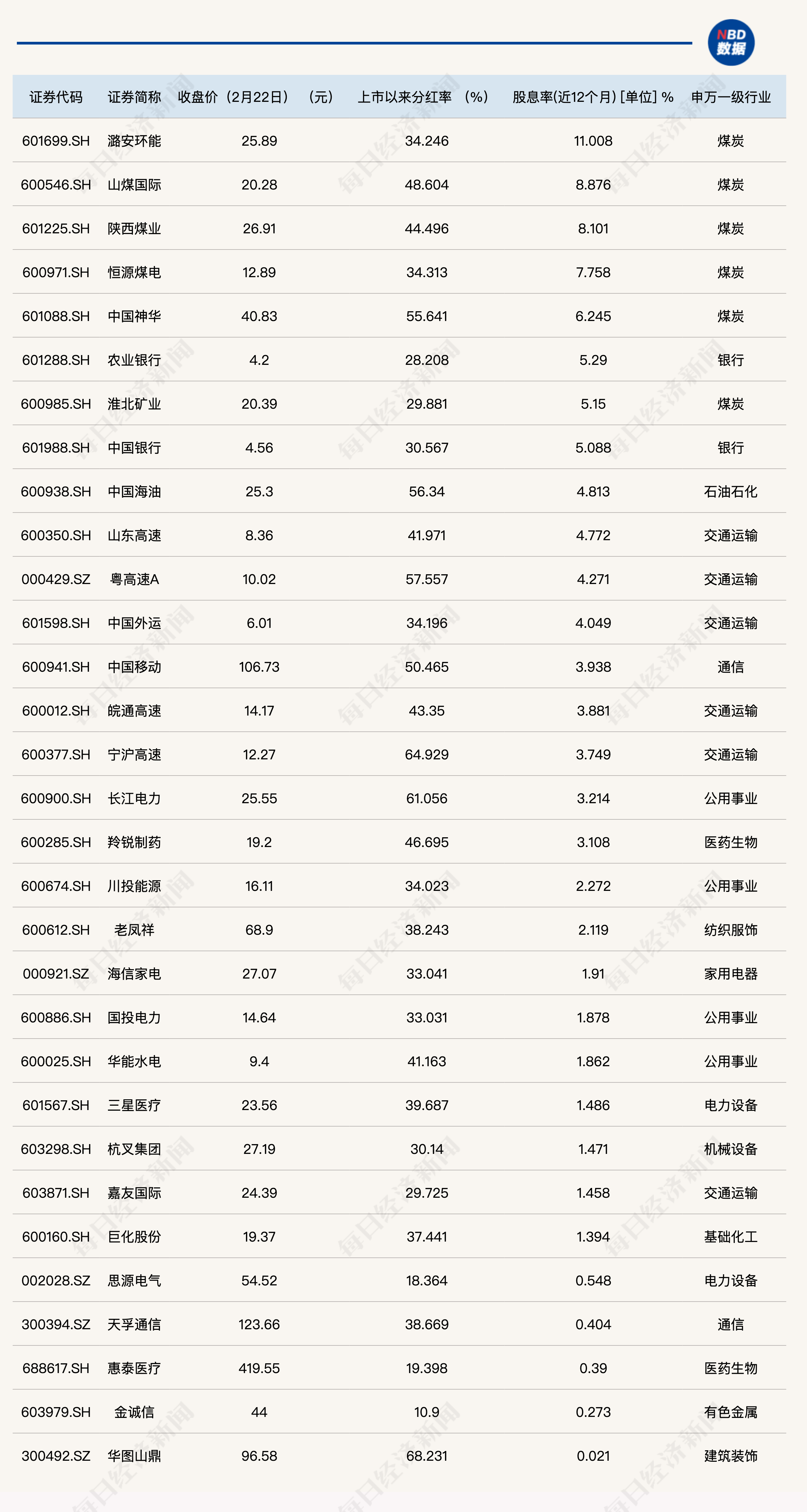 2024新澳天天开奖资料,高度协调策略执行_标准版87.743