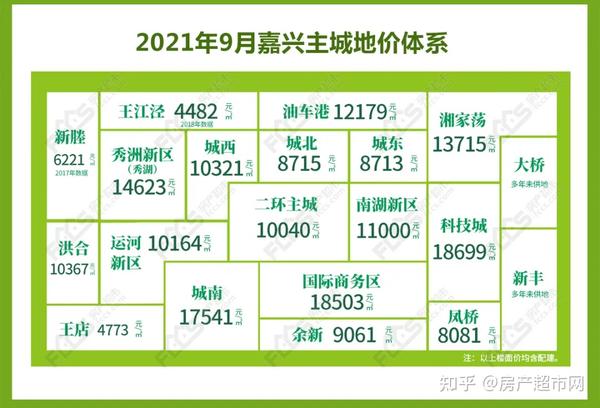 嘉兴二手房市场最新动态，房价走势分析与购房指南