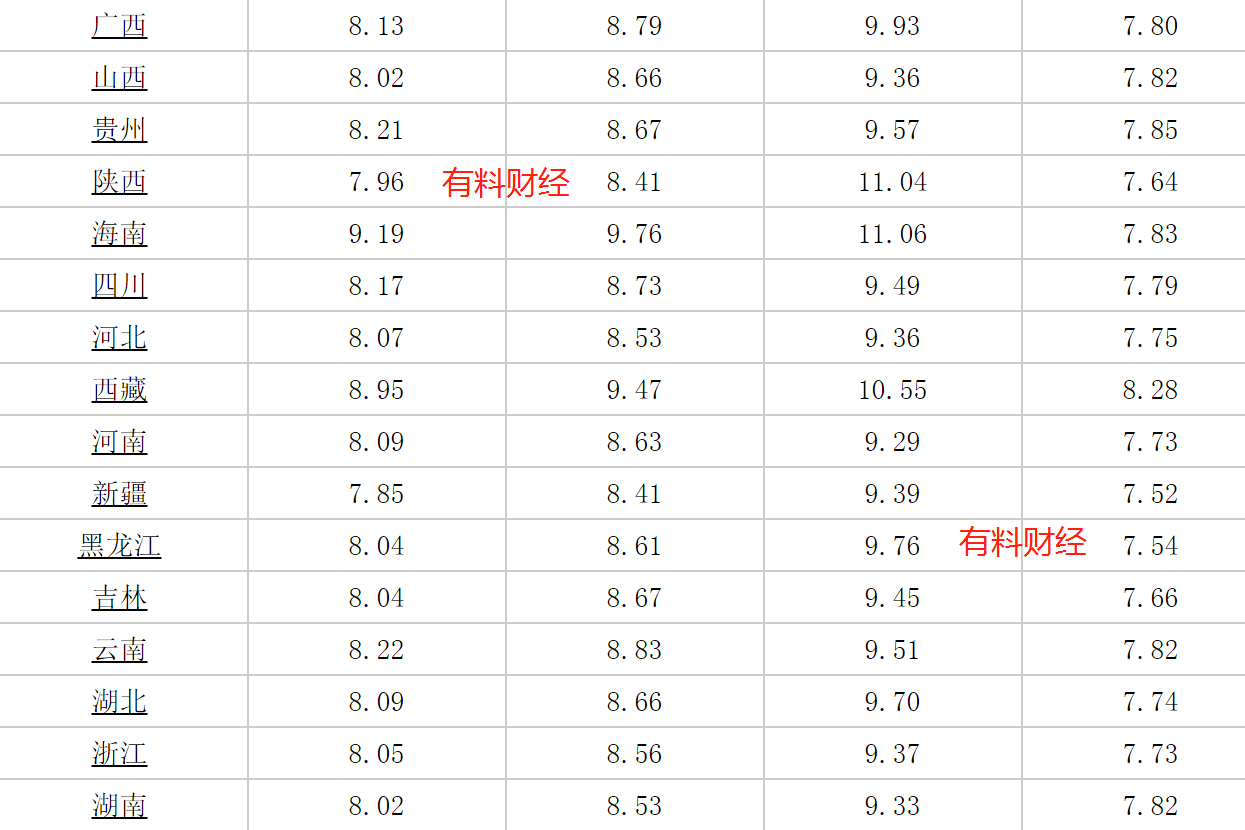 柴油油价调整最新动态，价格查询、市场走势与消费者关注点深度解析