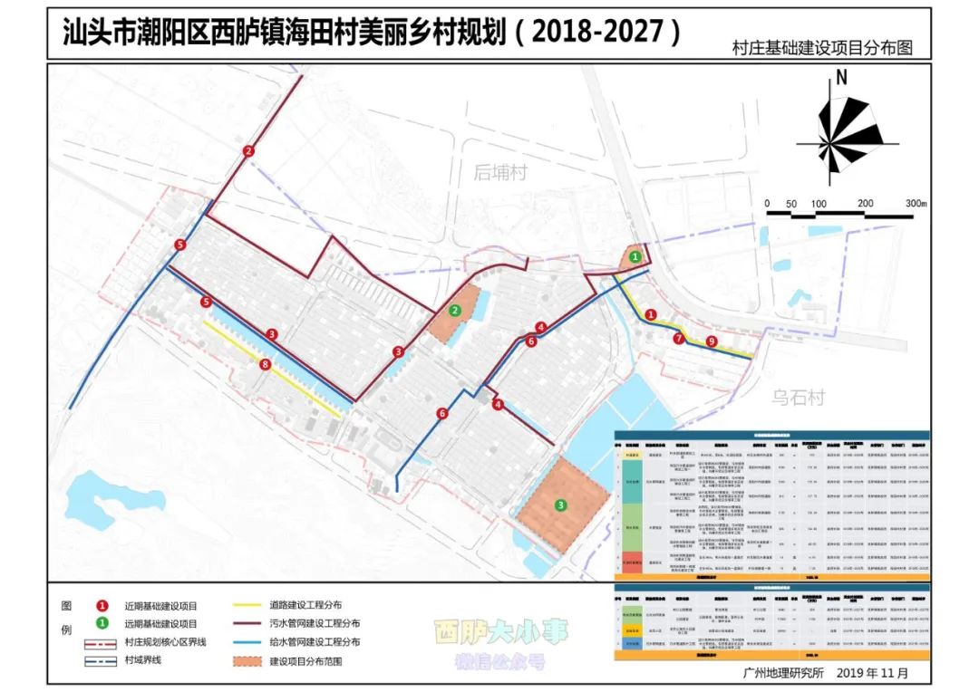 西河镇最新道路规划图，塑造未来交通新蓝图