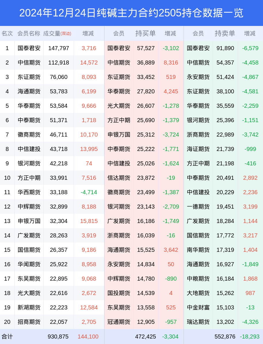 最新合约，重塑商业关系的核心要素揭秘