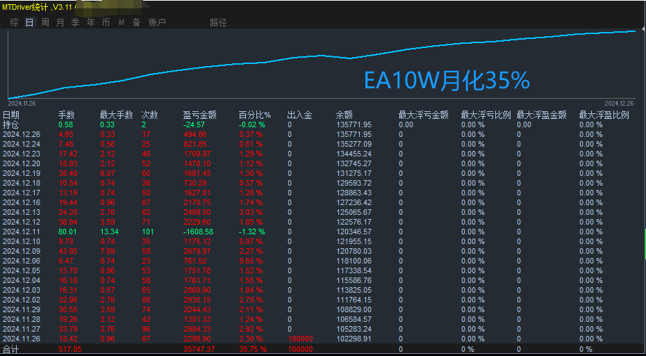 最新金属，科技未来之关键重塑要素