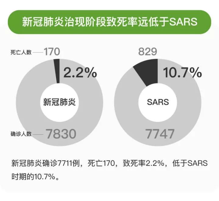 肺炎研究最新进展与发现动态概述