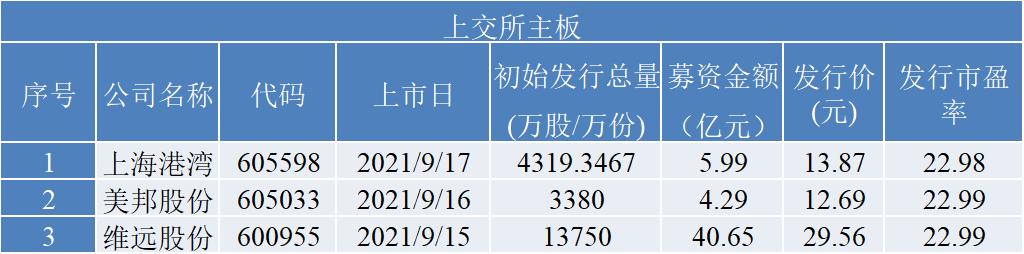 最新丙酮价格走势分析