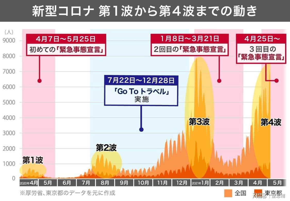 日本疫情最新动态，全面应对挑战，积极抗击疫情