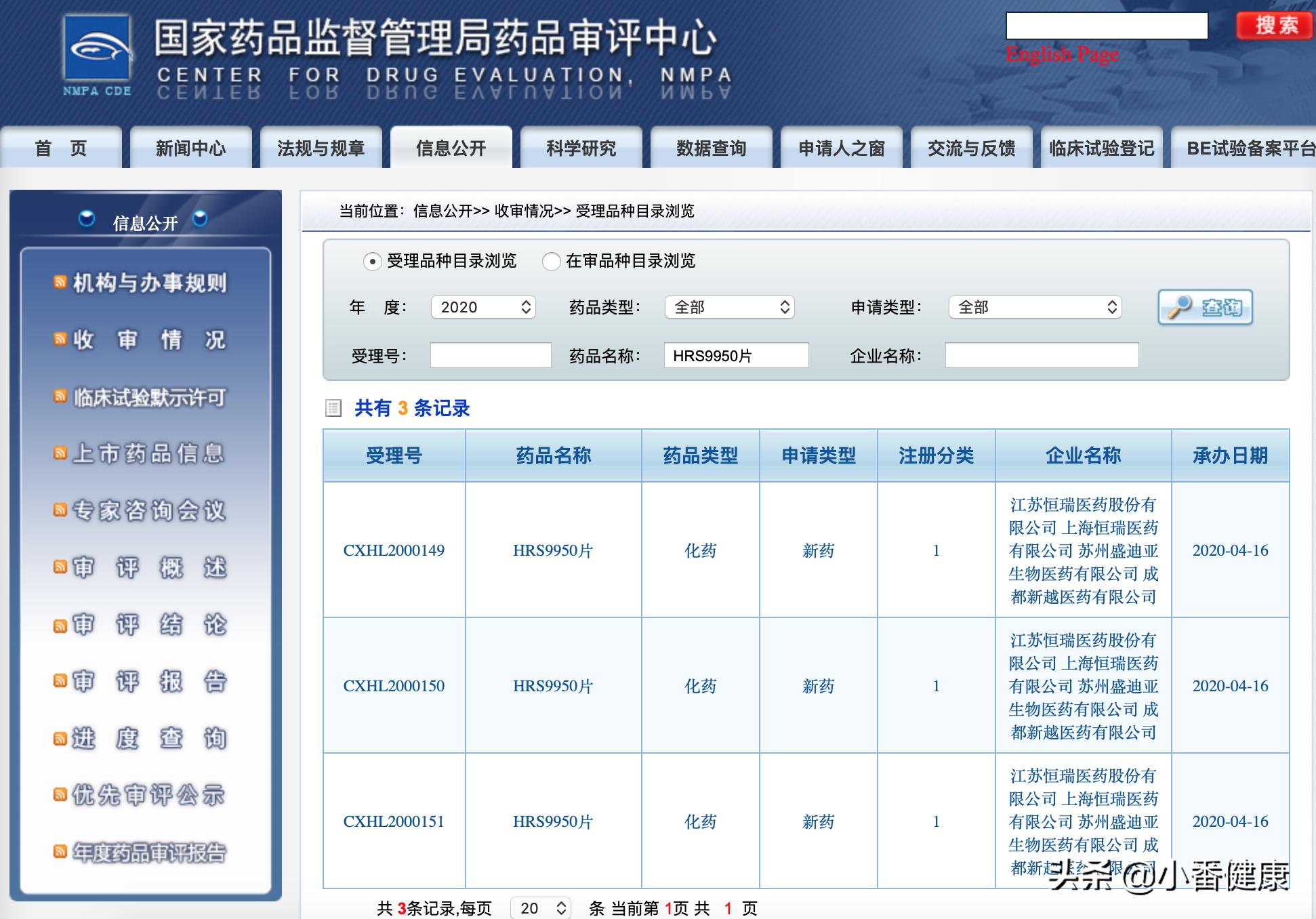 新药研发最新进展，引领医学革新的先锋力量