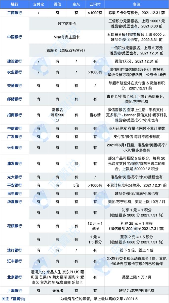 农行新篇章，引领金融行业创新前行