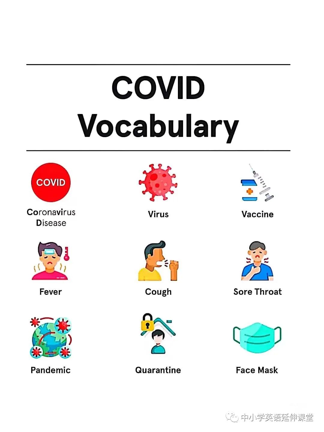 最新COVID-19疫情动态与影响分析