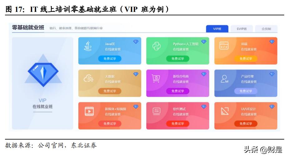 探索Java技术的最新黑马领域