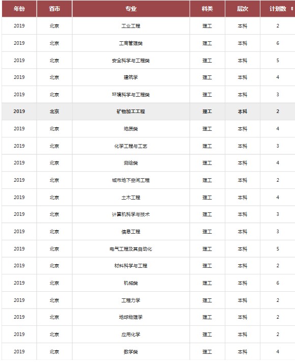 省最新计划重塑未来，推动繁荣发展新篇章