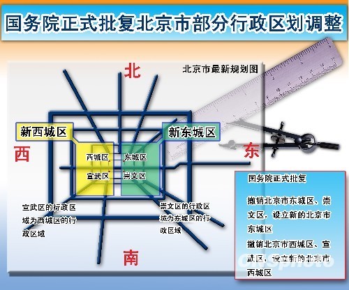 崇文区人民政府办公室最新发展规划概览