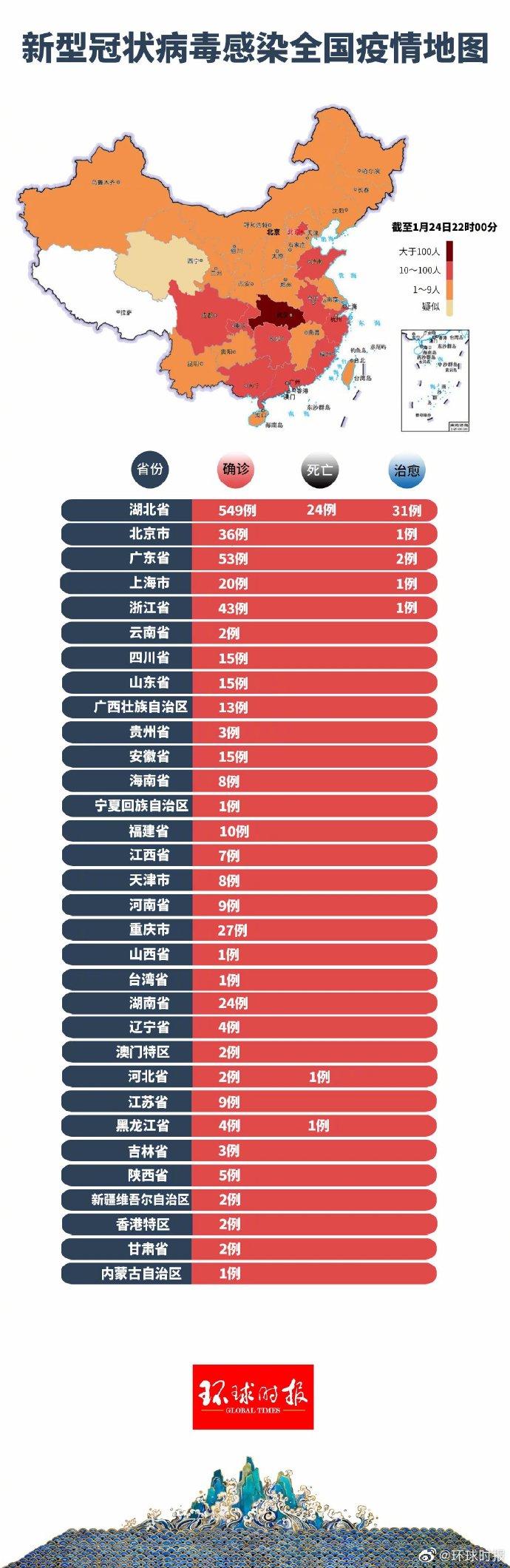 全球疫情最新动态及防控策略调整，全球应对策略的调整与形势展望