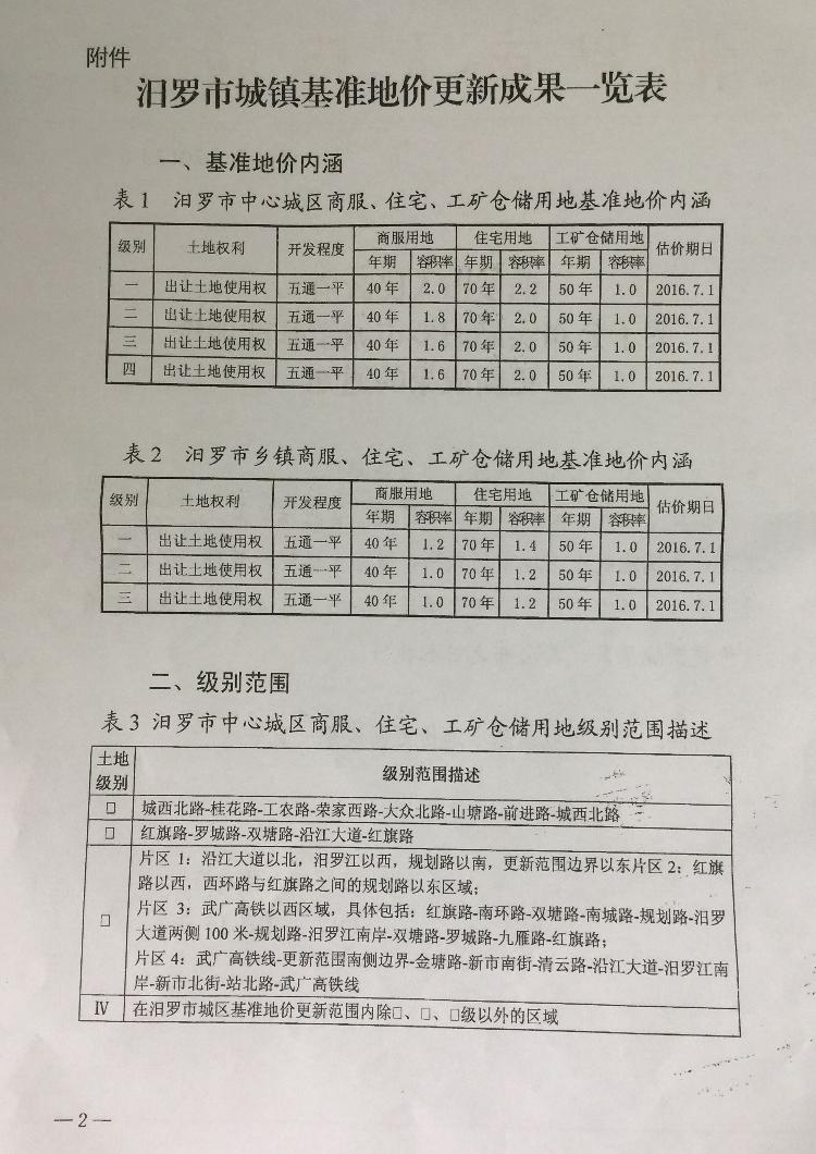 汨罗最新征地计划，政策解读、影响及发展前景展望