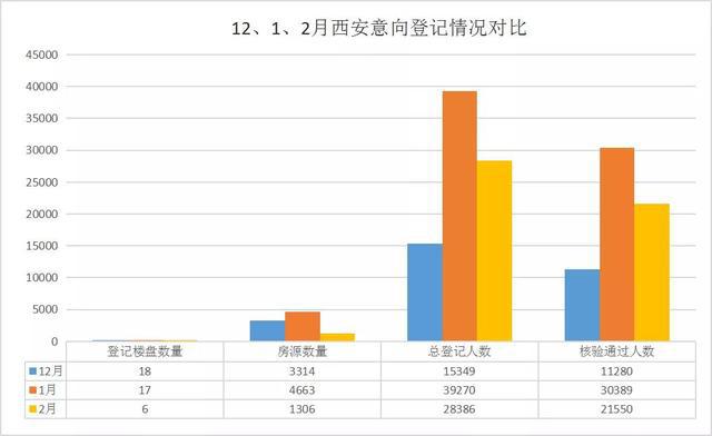 古都西安最新数据揭示，古都焕发新活力