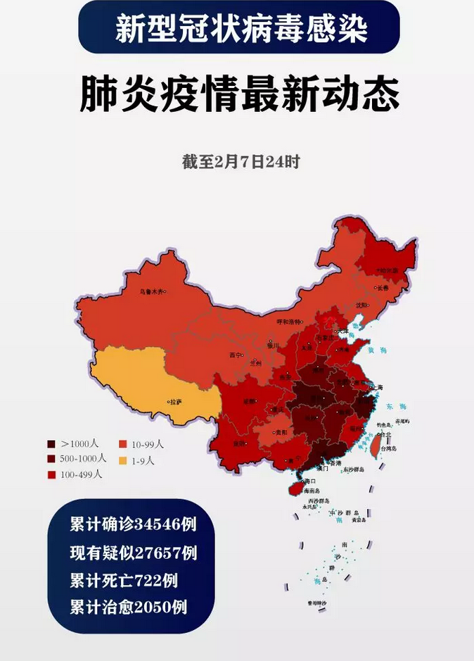 全国新冠病毒最新动态更新