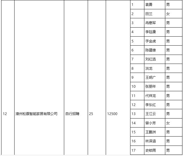 长泰，活力之都的繁荣发展之路