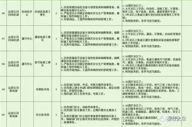 唐海县特殊教育事业单位招聘启事，最新岗位信息及要求概述