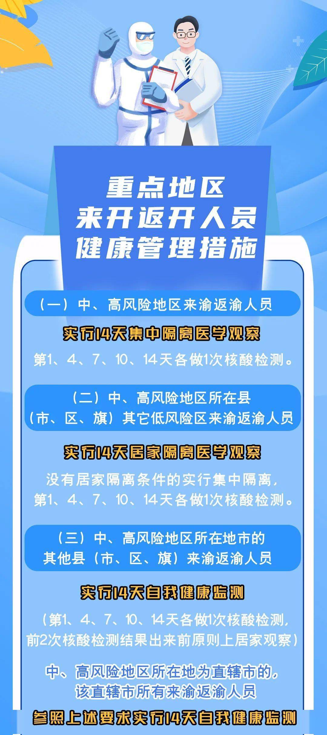 全球疫情最新动态，进展、应对策略全面解析