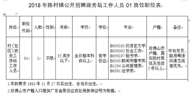 拉干村委会最新招聘信息全面解析