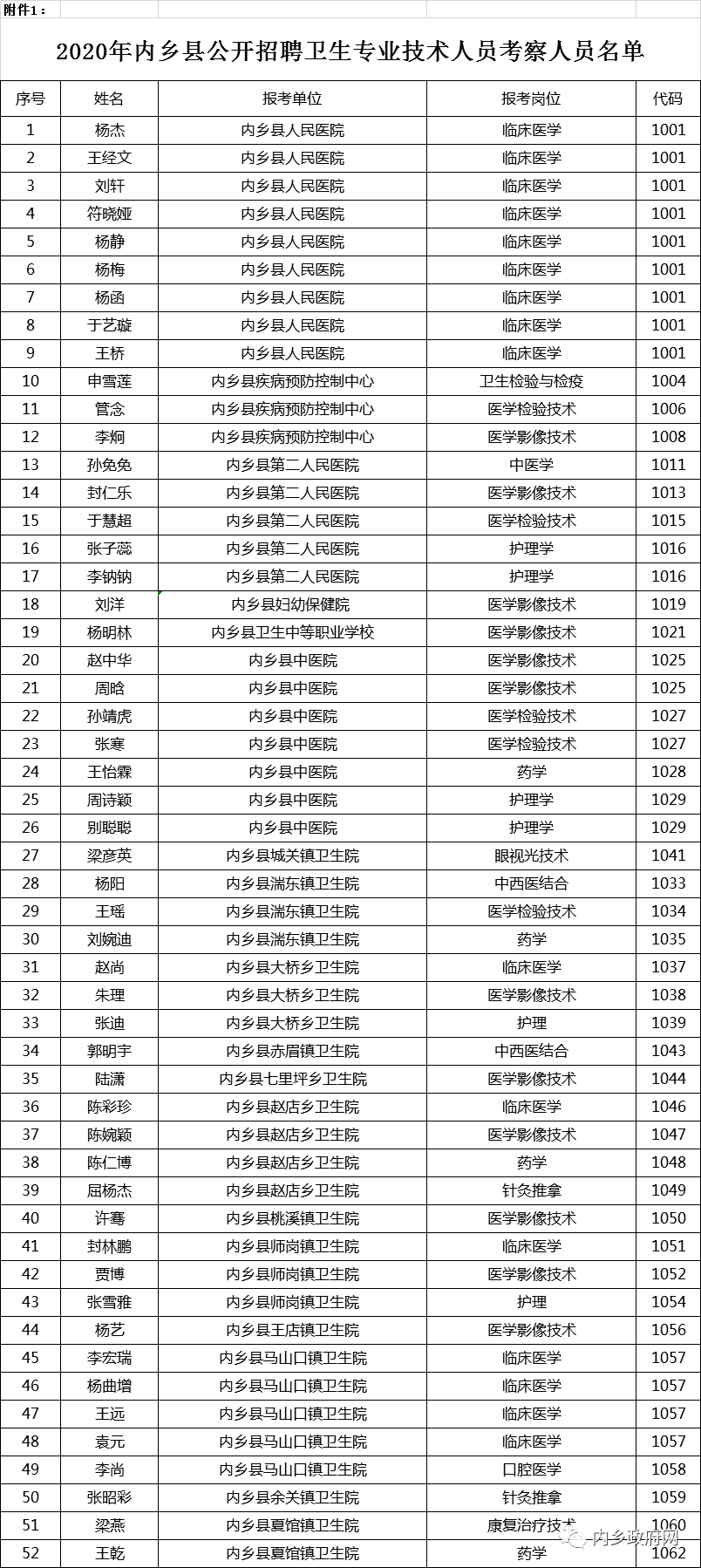 内乡最新公示，县域发展新篇章揭晓