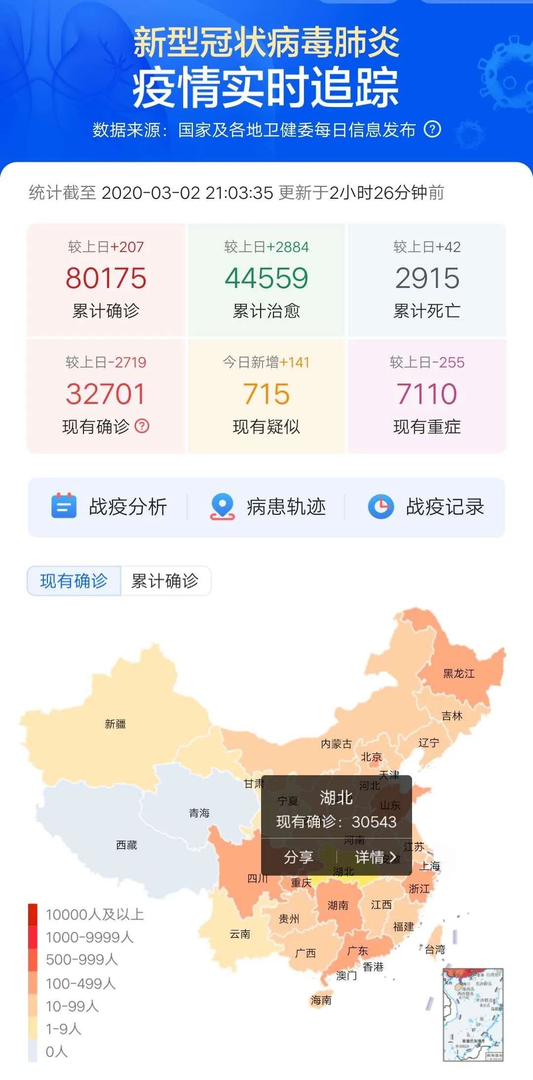 全国最新疫情确诊情况分析