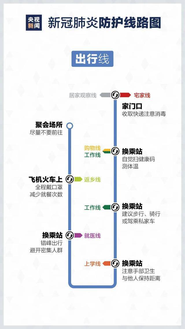 英国新冠疫情最新消息更新