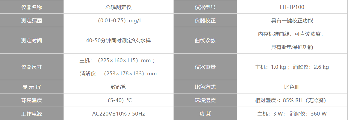 最新磷指标对环境保护与人类健康的至关重要性解析