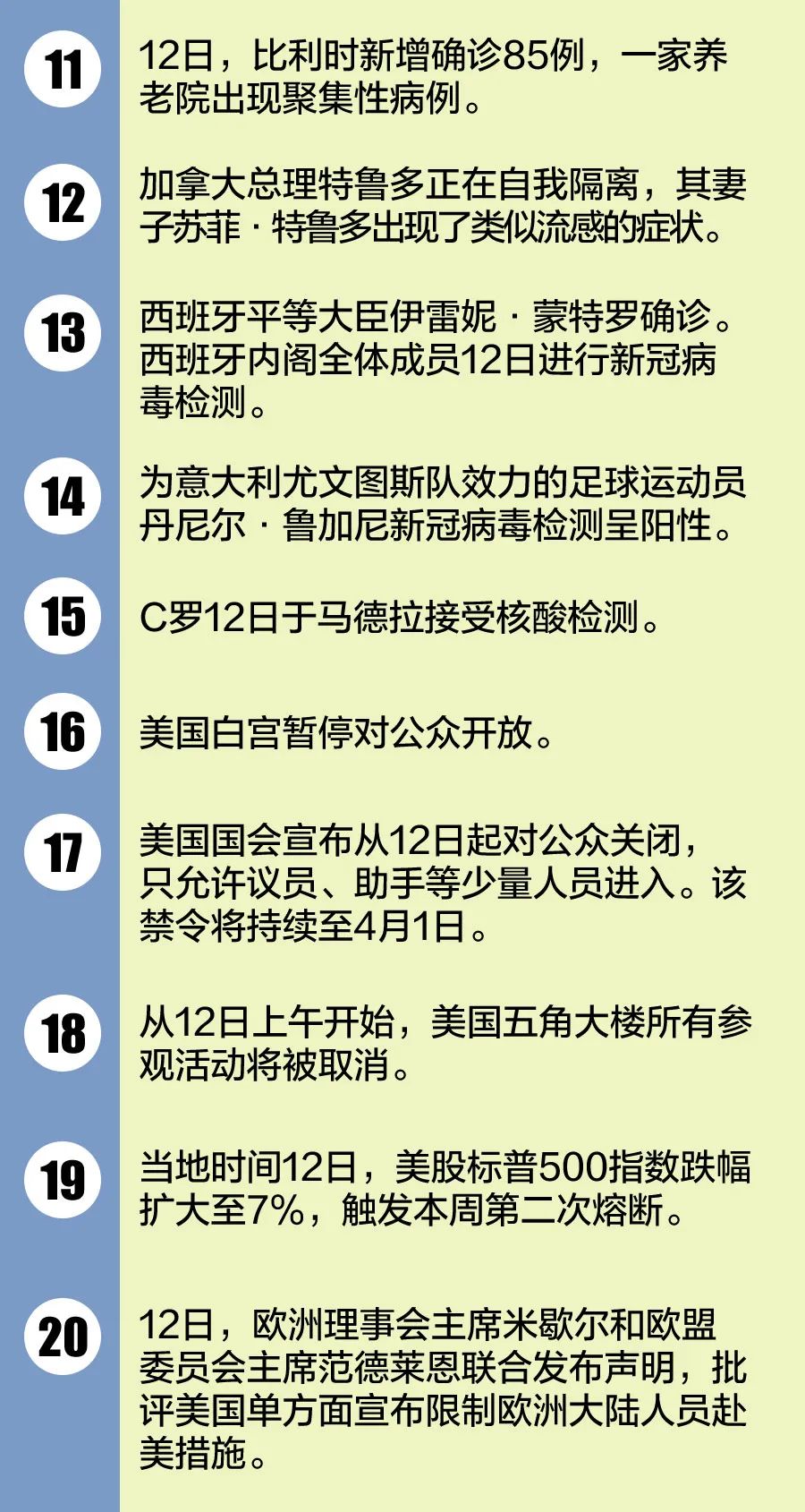 美国疫情全面更新，最新消息与动态