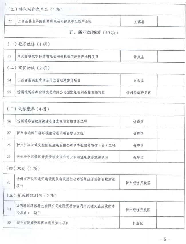 时代前沿信息概览，最新通报引领潮流