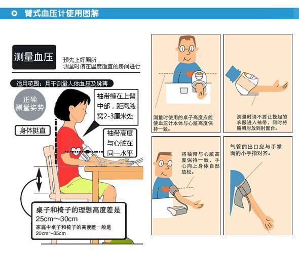 最新血压仪器，技术革新与智能健康的完美融合